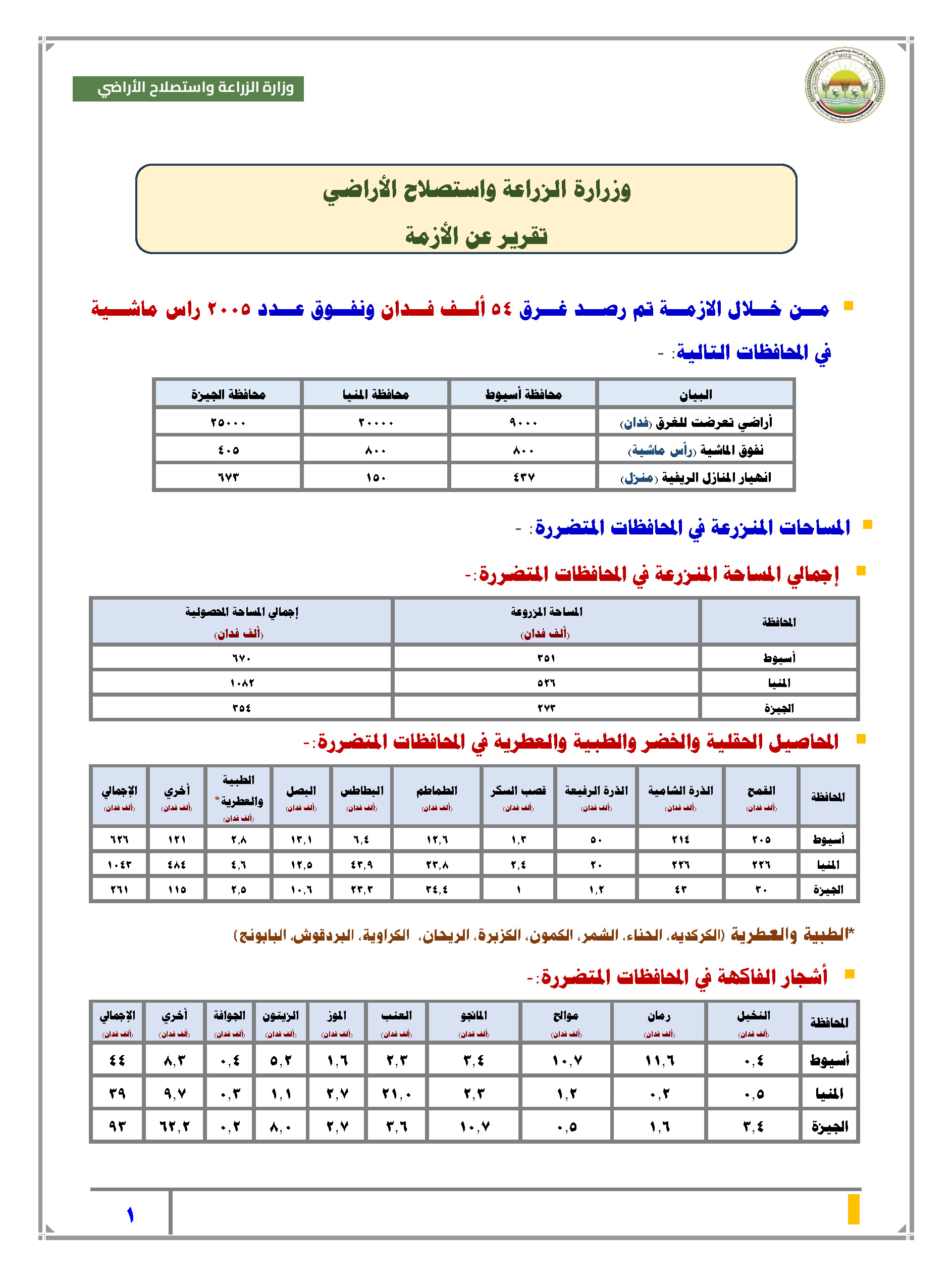تقرير عن الأزمة